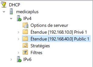Serveur DHCP : une étendue par réseau