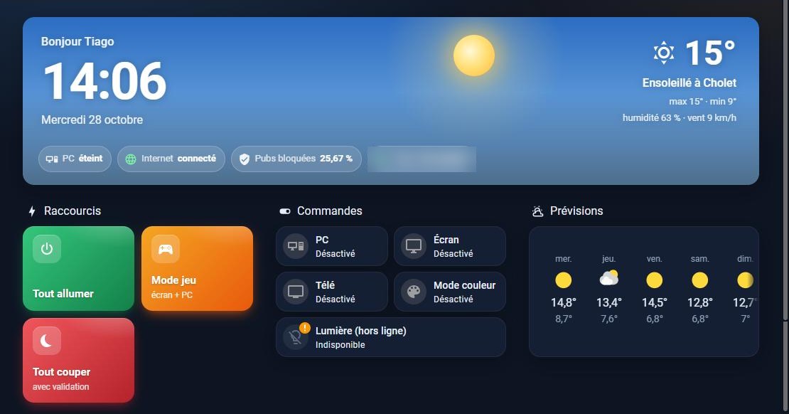 Tableau de bord Home Assistant « Maison »