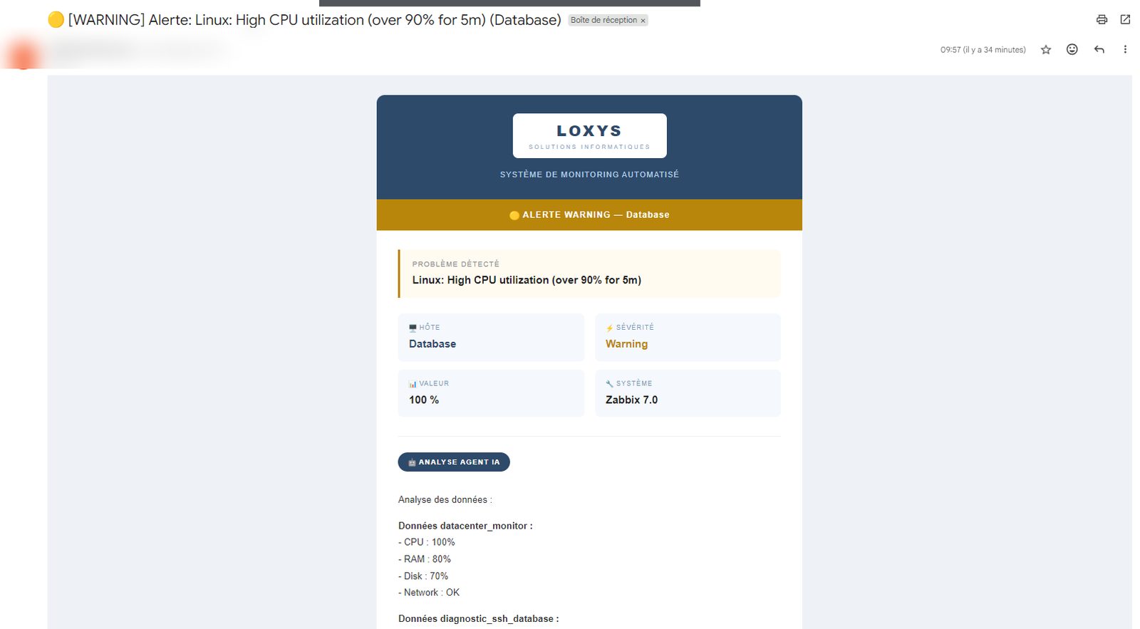 E-mail d'alerte aux couleurs de LOXYS