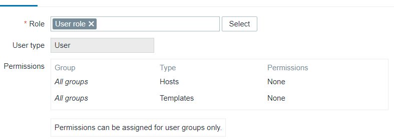 Avant : permissions « None » pour flowise-bot, les alertes étaient bloquées
